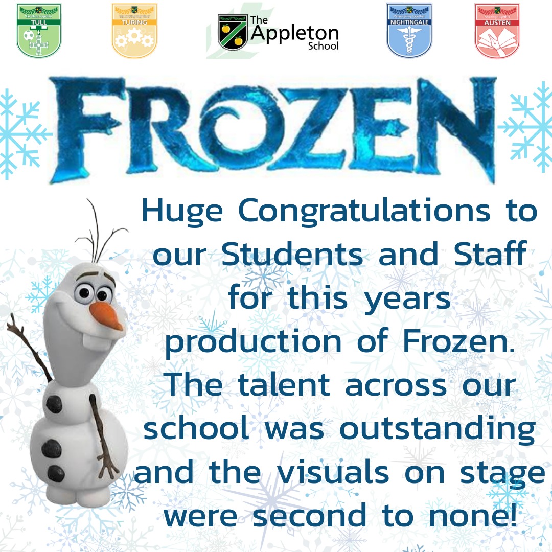 Frozen_2026%20Post%20Performance